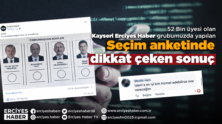 52 Bin üyesi olan Kayseri Erciyes Haber grubumuzda yapılan Seçim anketinde dikkat çeken sonuç