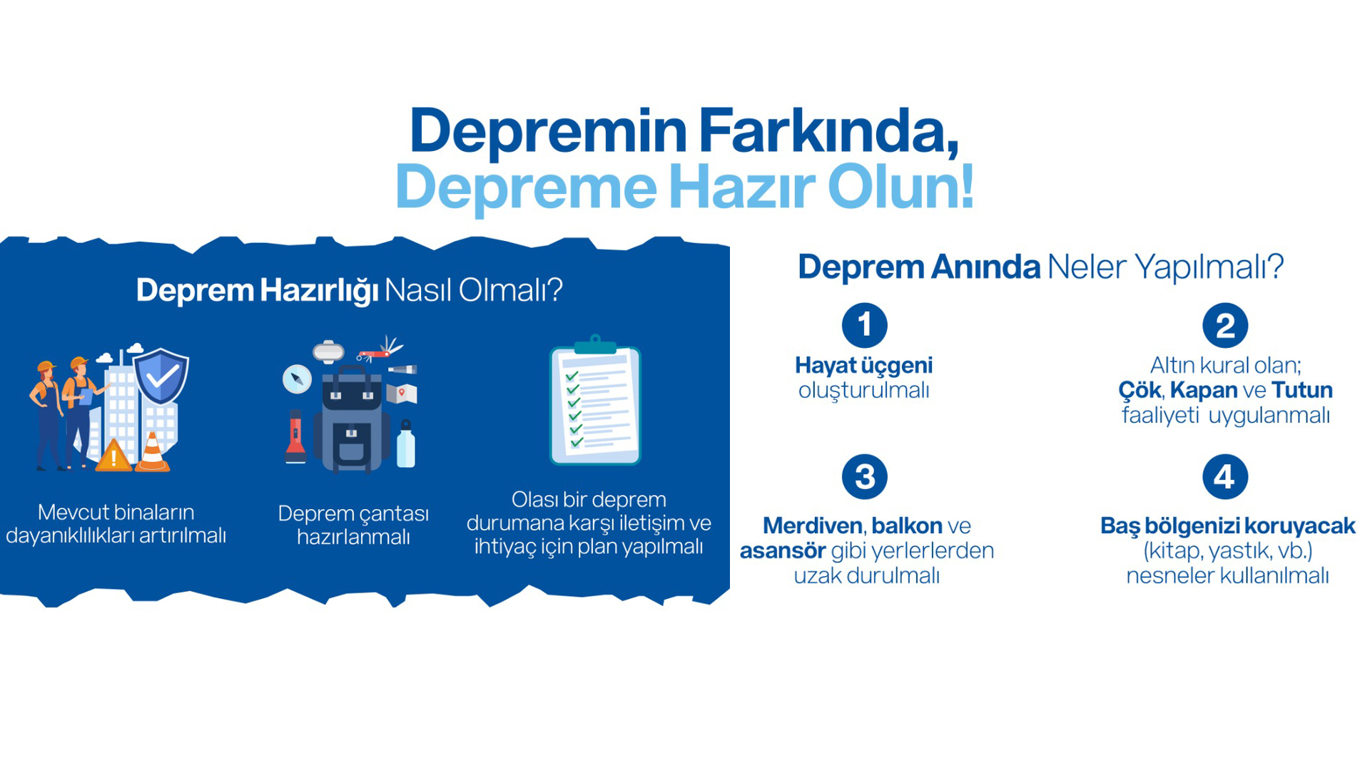 DEPREMİN FARKINDA, DEPREME HAZIR OLUN